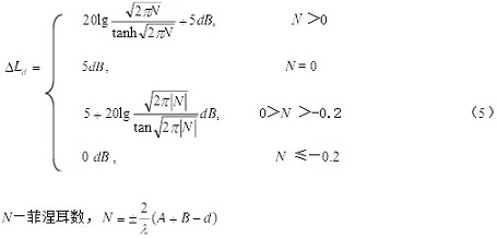 点声源的绕射声衰减计算公式
