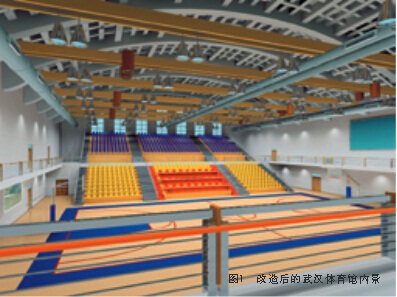 改造后的武汉体育馆内景