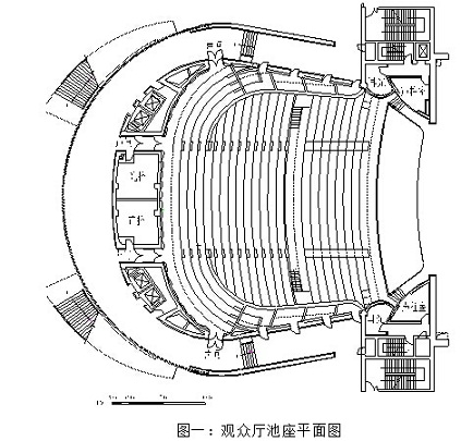 图一：大庆大剧院观众厅池座平面图