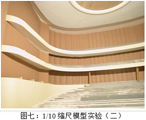 图七：大庆大剧院1：10缩尺模型实验（二）
