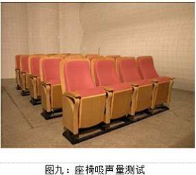 图九：大庆大剧院座椅吸声量测试