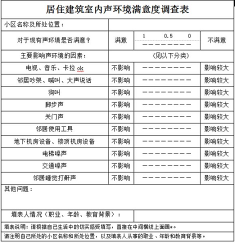 居民住宅声环境调查表