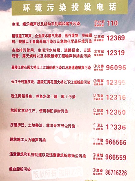 环境污染投诉电话公布