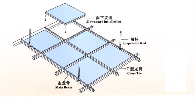 明龙骨吊装节点图