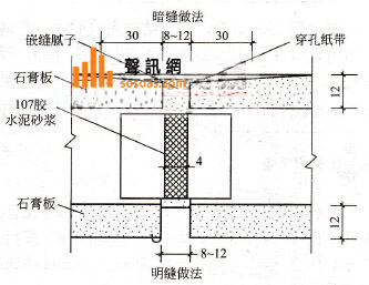 板缝节点做法示意图