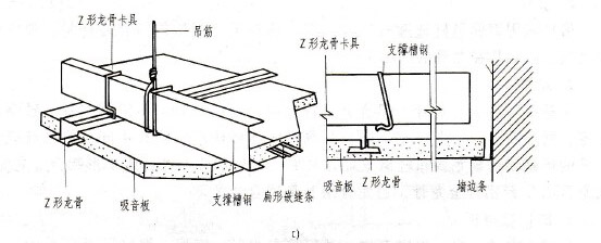 矿棉吸声板悬吊式顶棚构造-暗龙骨安装构造示意图