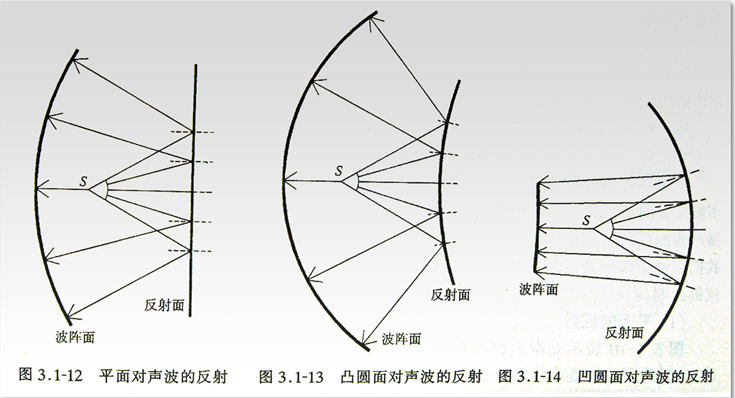 声讯网