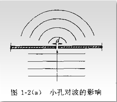 声讯网