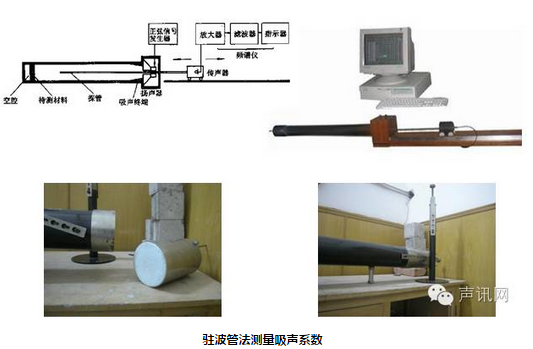 建筑声学设计与工程技术培训之