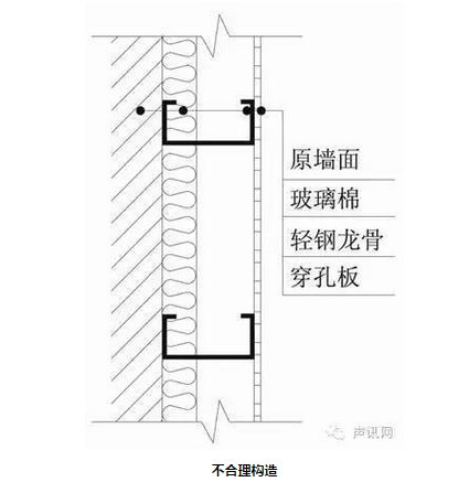 建筑声学设计与工程技术培训之