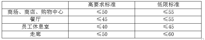 声讯网