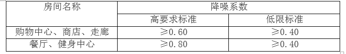 声讯网