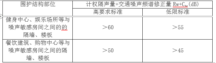 声讯网