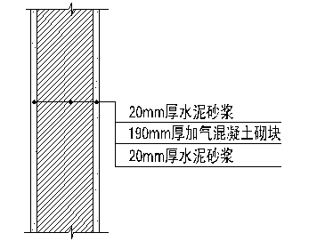 声学设计