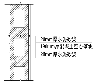 声学设计